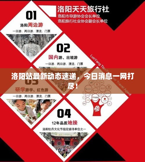 洛陽(yáng)站最新動(dòng)態(tài)速遞，今日消息一網(wǎng)打盡！