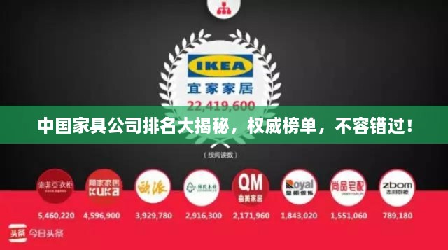 中國(guó)家具公司排名大揭秘，權(quán)威榜單，不容錯(cuò)過！