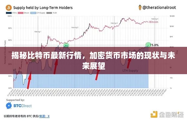 揭秘比特幣最新行情，加密貨幣市場(chǎng)的現(xiàn)狀與未來(lái)展望