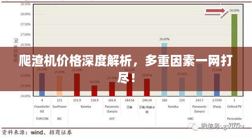 爬渣機(jī)價(jià)格深度解析，多重因素一網(wǎng)打盡！