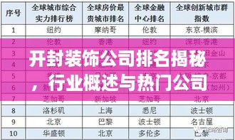 開封裝飾公司排名揭秘，行業(yè)概述與熱門公司榜單