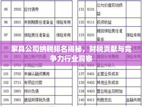 家具公司納稅排名揭秘，財稅貢獻(xiàn)與競爭力行業(yè)洞察