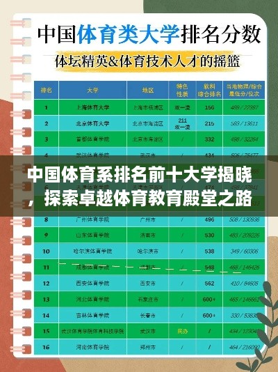 中國體育系排名前十大學(xué)揭曉，探索卓越體育教育殿堂之路