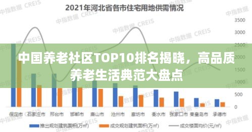 中國養(yǎng)老社區(qū)TOP10排名揭曉，高品質(zhì)養(yǎng)老生活典范大盤點(diǎn)