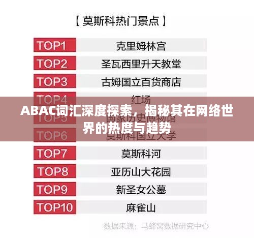 ABAC詞匯深度探索，揭秘其在網絡世界的熱度與趨勢