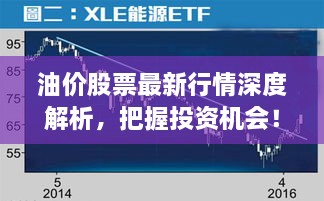 油價股票最新行情深度解析，把握投資機會！