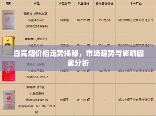 白殼煙價格走勢揭秘，市場趨勢與影響因素分析