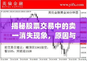 揭秘股票交易中的賣一消失現(xiàn)象，原因與影響探討