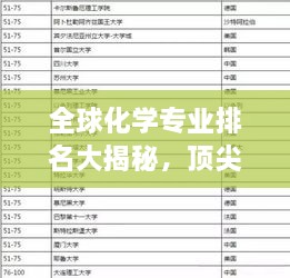 全球化學(xué)專(zhuān)業(yè)排名大揭秘，頂尖學(xué)府與解析！