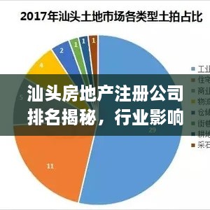 汕頭房地產(chǎn)注冊(cè)公司排名揭秘，行業(yè)影響力深度剖析