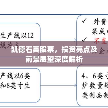 尊道貴德 第2頁