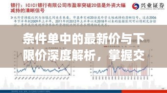 條件單中的最新價與下限價深度解析，掌握交易策略的關鍵要素！