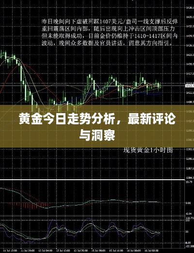 黃金今日走勢分析，最新評論與洞察