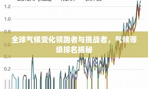 全球氣候變化領(lǐng)跑者與挑戰(zhàn)者，氣候等級排名揭秘