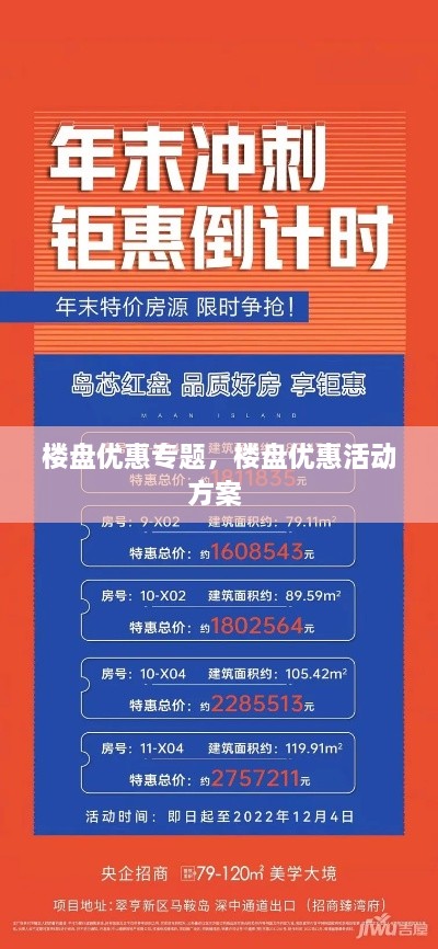 樓盤優(yōu)惠專題，樓盤優(yōu)惠活動(dòng)方案 