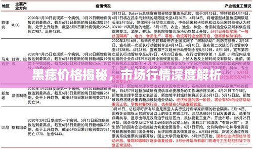 黑痣價格揭秘，市場行情深度解析