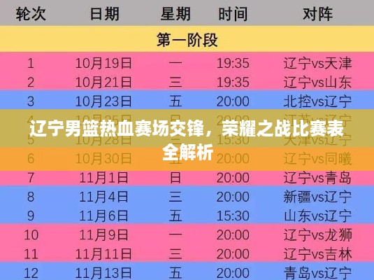 遼寧男籃熱血賽場交鋒，榮耀之戰(zhàn)比賽表全解析