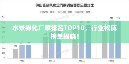水景霧化廠家排名TOP10，行業(yè)權(quán)威榜單揭曉！