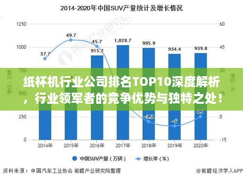 紙杯機行業(yè)公司排名TOP10深度解析，行業(yè)領(lǐng)軍者的競爭優(yōu)勢與獨特之處！