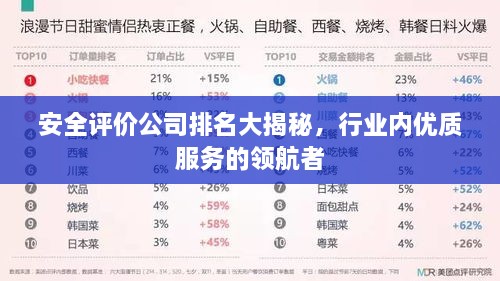 安全評(píng)價(jià)公司排名大揭秘，行業(yè)內(nèi)優(yōu)質(zhì)服務(wù)的領(lǐng)航者