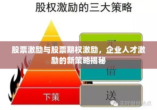 股票激勵與股票期權(quán)激勵，企業(yè)人才激勵的新策略揭秘