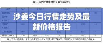 工程案例 第86頁(yè)