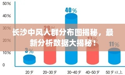 長沙中風(fēng)人群分布圖揭秘，最新分析數(shù)據(jù)大揭秘！