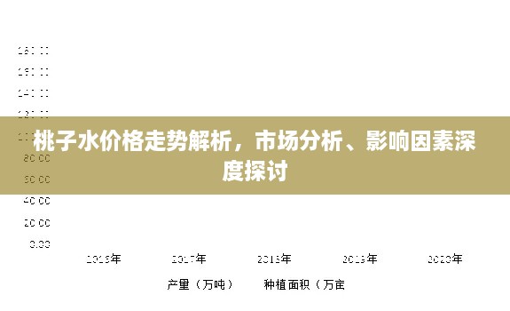 桃子水價(jià)格走勢(shì)解析，市場(chǎng)分析、影響因素深度探討