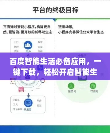 百度智能生活必備應(yīng)用，一鍵下載，輕松開啟智能生活之旅