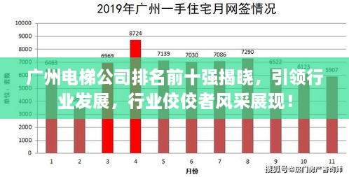廣州電梯公司排名前十強(qiáng)揭曉，引領(lǐng)行業(yè)發(fā)展，行業(yè)佼佼者風(fēng)采展現(xiàn)！