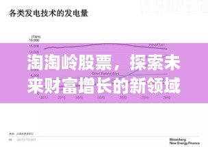 淘淘嶺股票，探索未來(lái)財(cái)富增長(zhǎng)的新領(lǐng)域