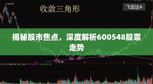 揭秘股市焦點，深度解析600548股票走勢