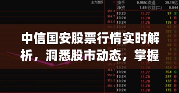 中信國安股票行情實時解析，洞悉股市動態(tài)，掌握投資先機(jī)