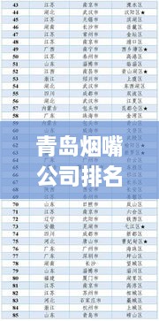 青島煙嘴公司排名揭曉，行業(yè)權(quán)威榜單出爐！