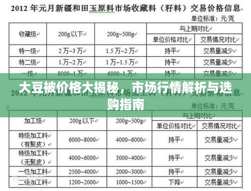 大豆被價格大揭秘，市場行情解析與選購指南