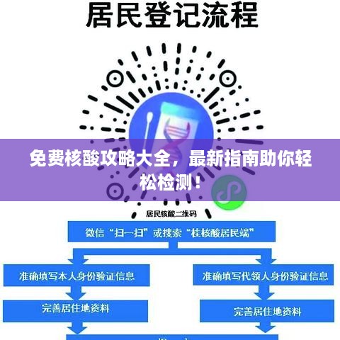 免費核酸攻略大全，最新指南助你輕松檢測！