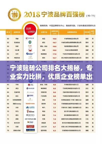 寧波貼磚公司排名大揭秘，專業(yè)實(shí)力比拼，優(yōu)質(zhì)企業(yè)榜單出爐！