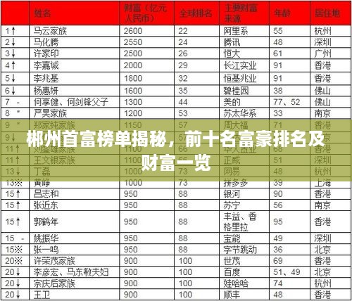 新聞動(dòng)態(tài) 第65頁
