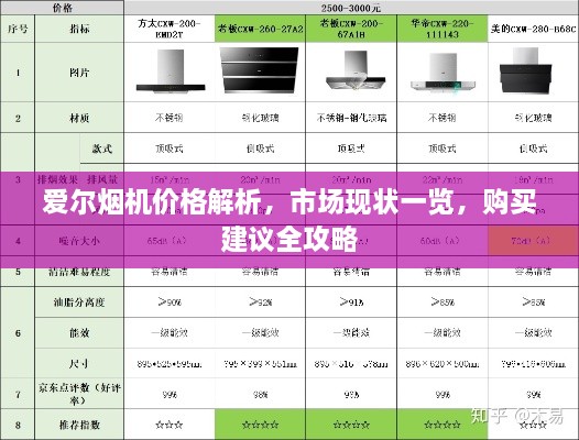 愛爾煙機(jī)價(jià)格解析，市場現(xiàn)狀一覽，購買建議全攻略