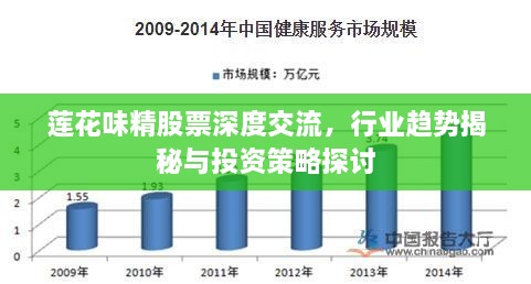 蓮花味精股票深度交流，行業(yè)趨勢揭秘與投資策略探討