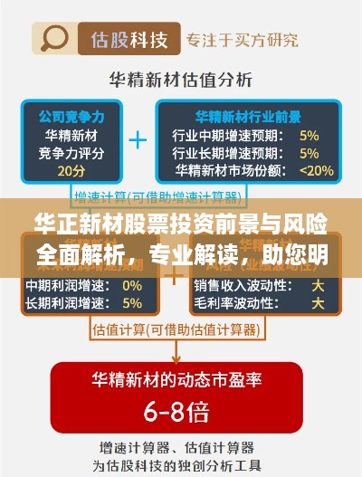 華正新材股票投資前景與風險全面解析，專業(yè)解讀，助您明智決策！