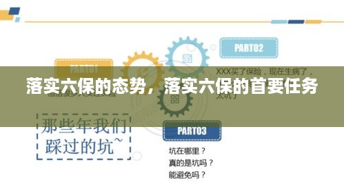 落實(shí)六保的態(tài)勢，落實(shí)六保的首要任務(wù) 