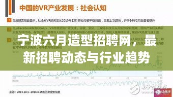 寧波六月造型招聘網(wǎng)，最新招聘動(dòng)態(tài)與行業(yè)趨勢(shì)深度解析