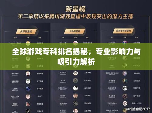 全球游戲?qū)？婆琶颐?，專業(yè)影響力與吸引力解析