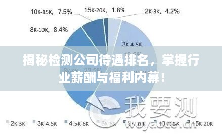 揭秘檢測公司待遇排名，掌握行業(yè)薪酬與福利內(nèi)幕！