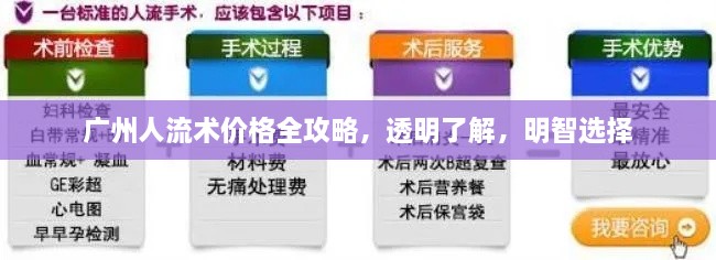 廣州人流術(shù)價(jià)格全攻略，透明了解，明智選擇