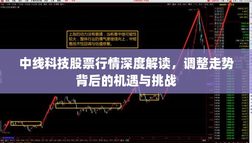 中線科技股票行情深度解讀，調(diào)整走勢(shì)背后的機(jī)遇與挑戰(zhàn)