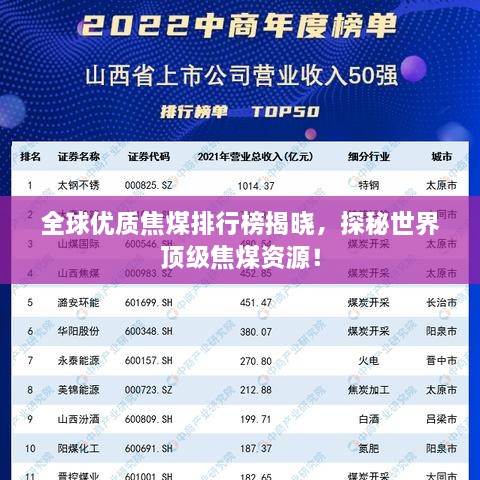 解決方案 第54頁