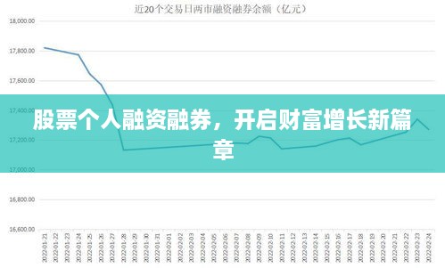 股票個人融資融券，開啟財富增長新篇章