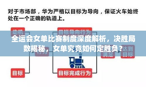 全運(yùn)會(huì)女單比賽制度深度解析，決勝局?jǐn)?shù)揭秘，女單究竟如何定勝負(fù)？